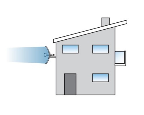 Ubiquiti PowerBeam 5AC-300 