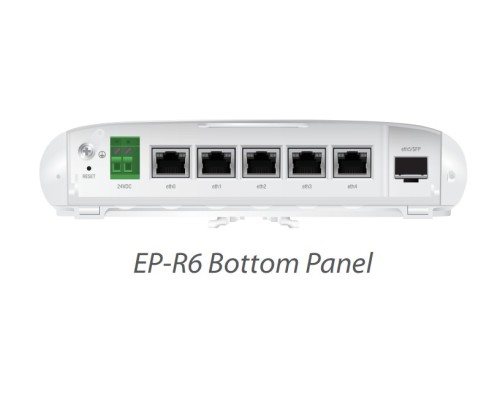 Ubiquiti EdgePoint R6