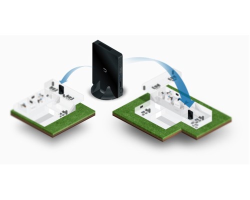 Ubiquiti UniFi NVR