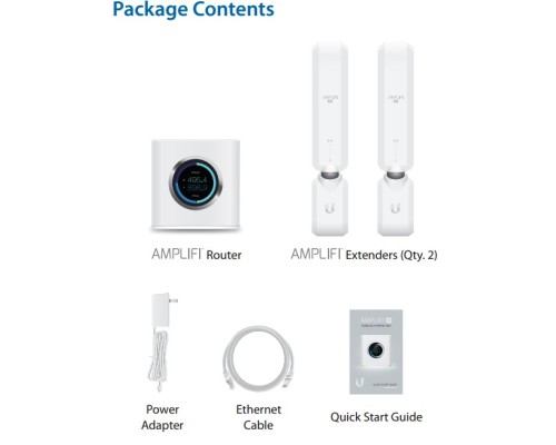 Ubiquiti AMPLIFI HD
