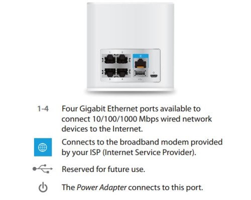 Ubiquiti AMPLIFI HD