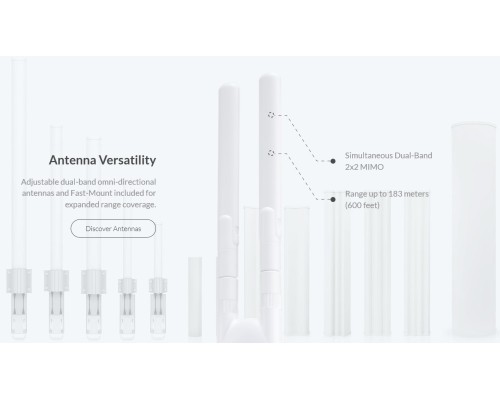 Ubiquiti UniFi AP AC Mesh
