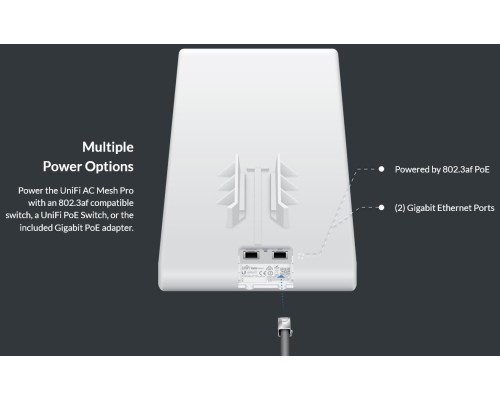Ubiquiti UniFi AP AC Mesh PRO