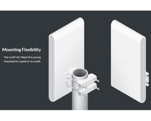Ubiquiti UniFi AP AC Mesh PRO