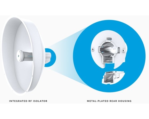 Ubiquiti PowerBeam M5-400 ISO