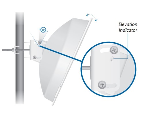 Ubiquiti PowerBeam M5-400 ISO