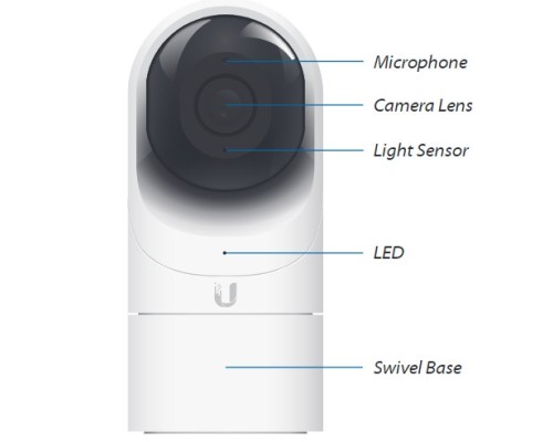 Ubiquiti UniFi Protect Camera G3 FLEX