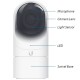 Ubiquiti UniFi Protect Camera G3 FLEX
