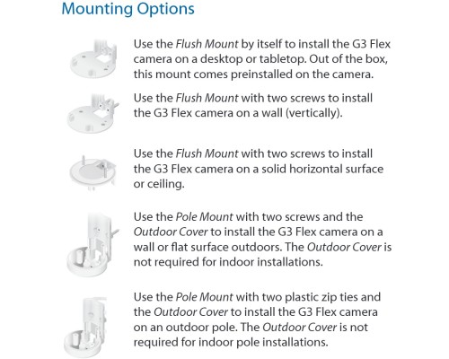 Ubiquiti UniFi Protect Camera G3 FLEX