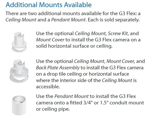 Ubiquiti UniFi Video Camera G3 FLEX (5-pack)