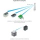 Ubiquiti LiteBeam 5AC LR