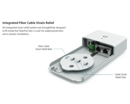 Ubiquiti Fiber PoE Gen2