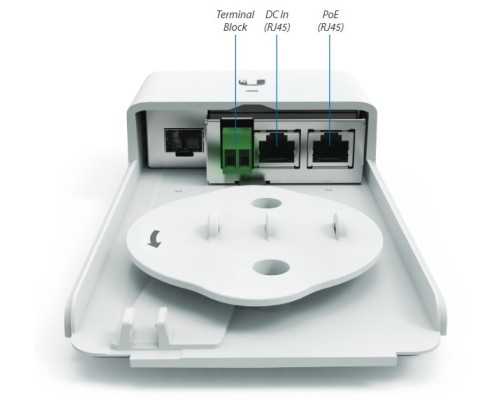 Ubiquiti Fiber PoE Gen2
