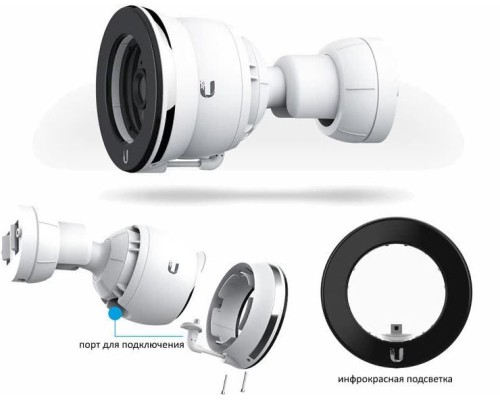 Ubiquiti UniFi Video Camera G3 AF (5-pack)