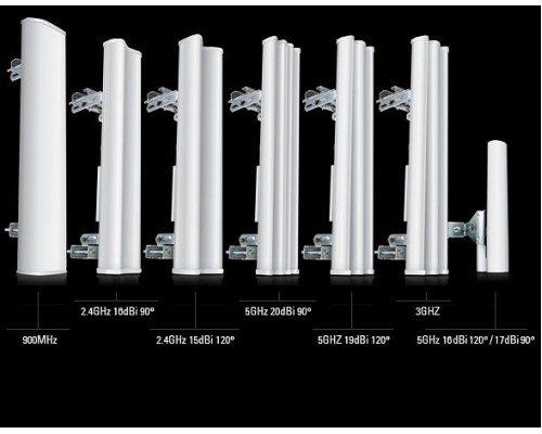 Ubiquiti AirMax Sector 3G-18-120