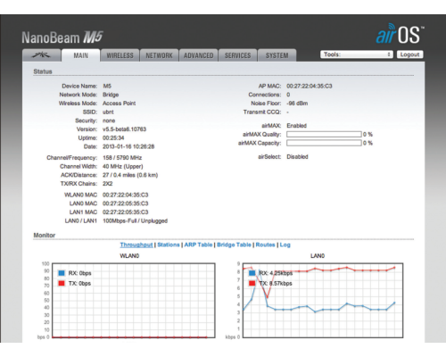 Ubiquiti NanoBeam M5-300